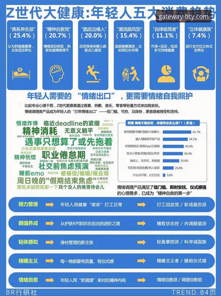 B体育登录推荐全面解析：从行业趋势看BTY平台升级与用户价值