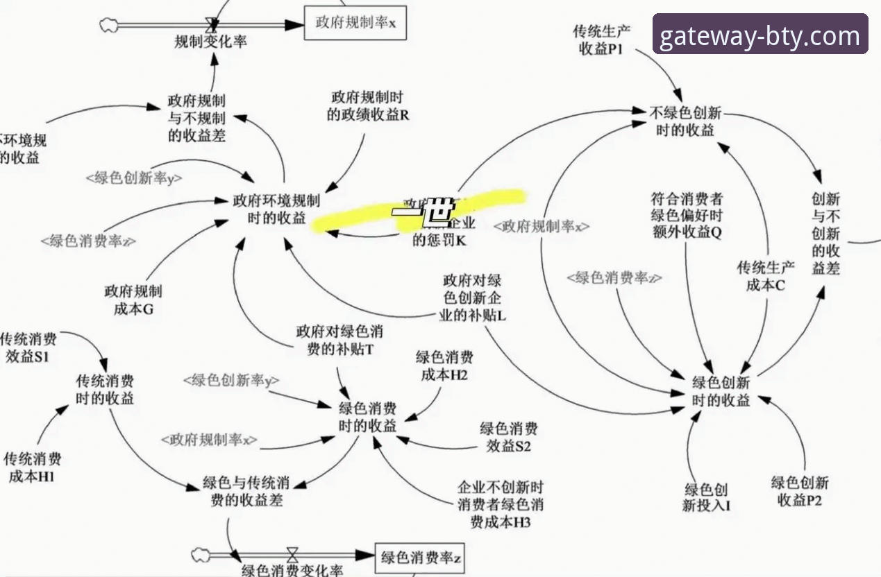3个维度解析：从“金元足球”到庭审现场，体育商业模式的警示与未来